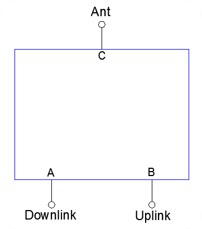 SAWモジュール（SISO)　シグナルブースター外観図